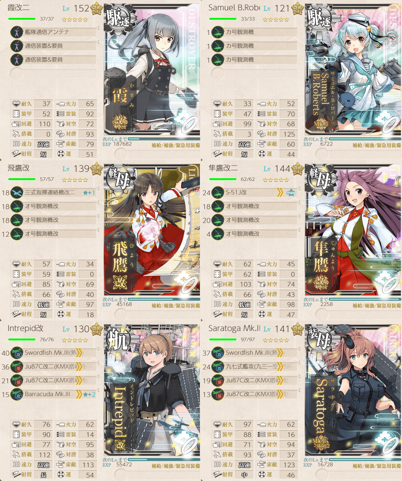 艦 これ 支援 艦隊
