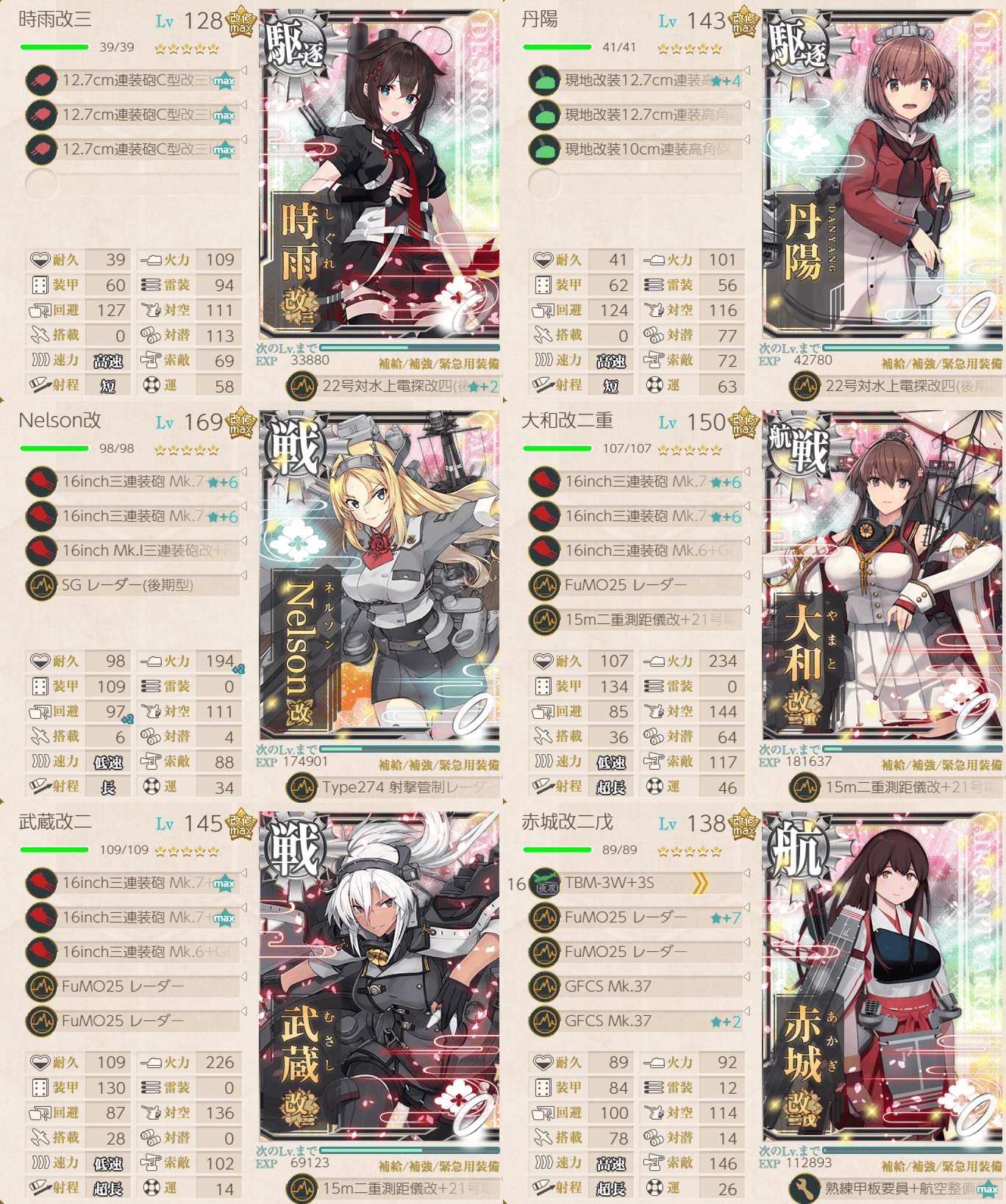 活動歴および当時の関連ビジュアル記録