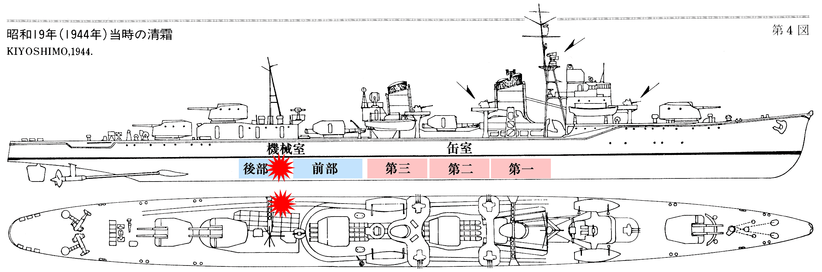 その他】清霜の帰還 「艦これ」舞台 -突入！礼号作戦1944-│しきにゃみ.com