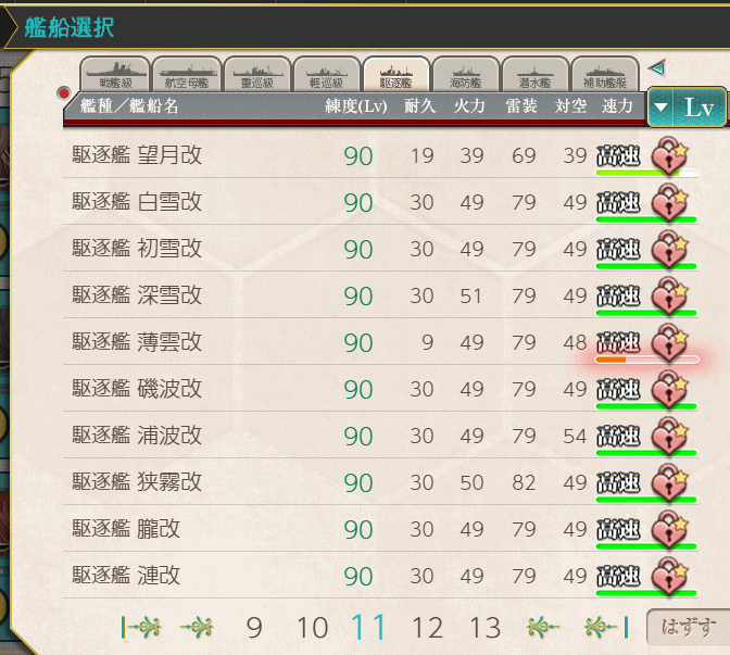 プレイ日記 駆逐艦のレベル底上げ隊 完了 プレイ日記 駆逐艦のレベル底上げ隊 完了
