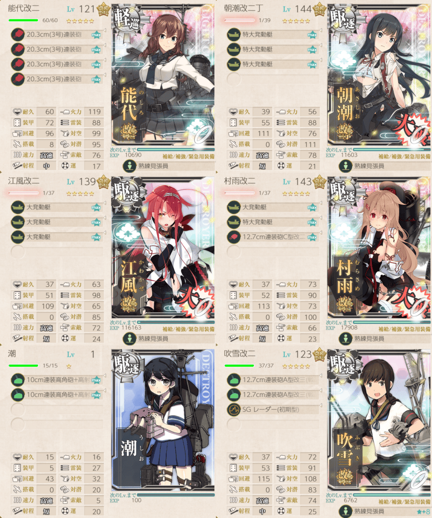 艦これ攻略 マンスリー遠征メモ 艦これ攻略 マンスリー遠征メモ