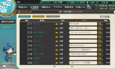 【プレイ日記】四月作戦顛末